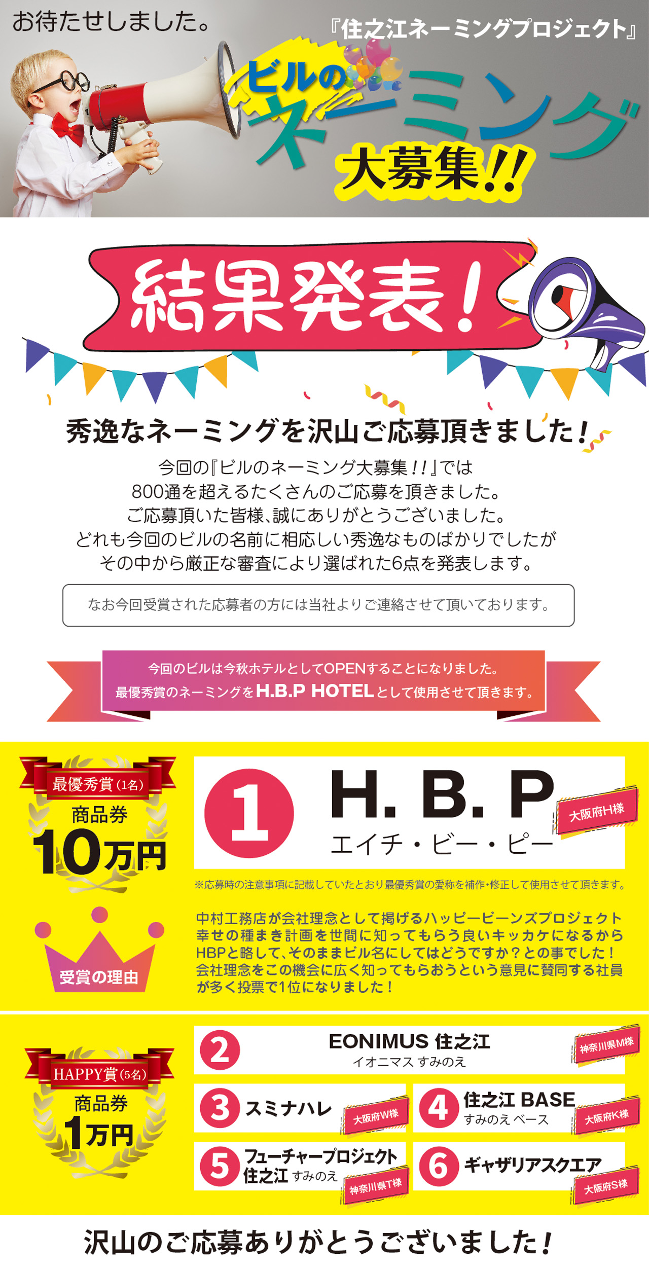『ビルのネーミング大募集！！』結果発表