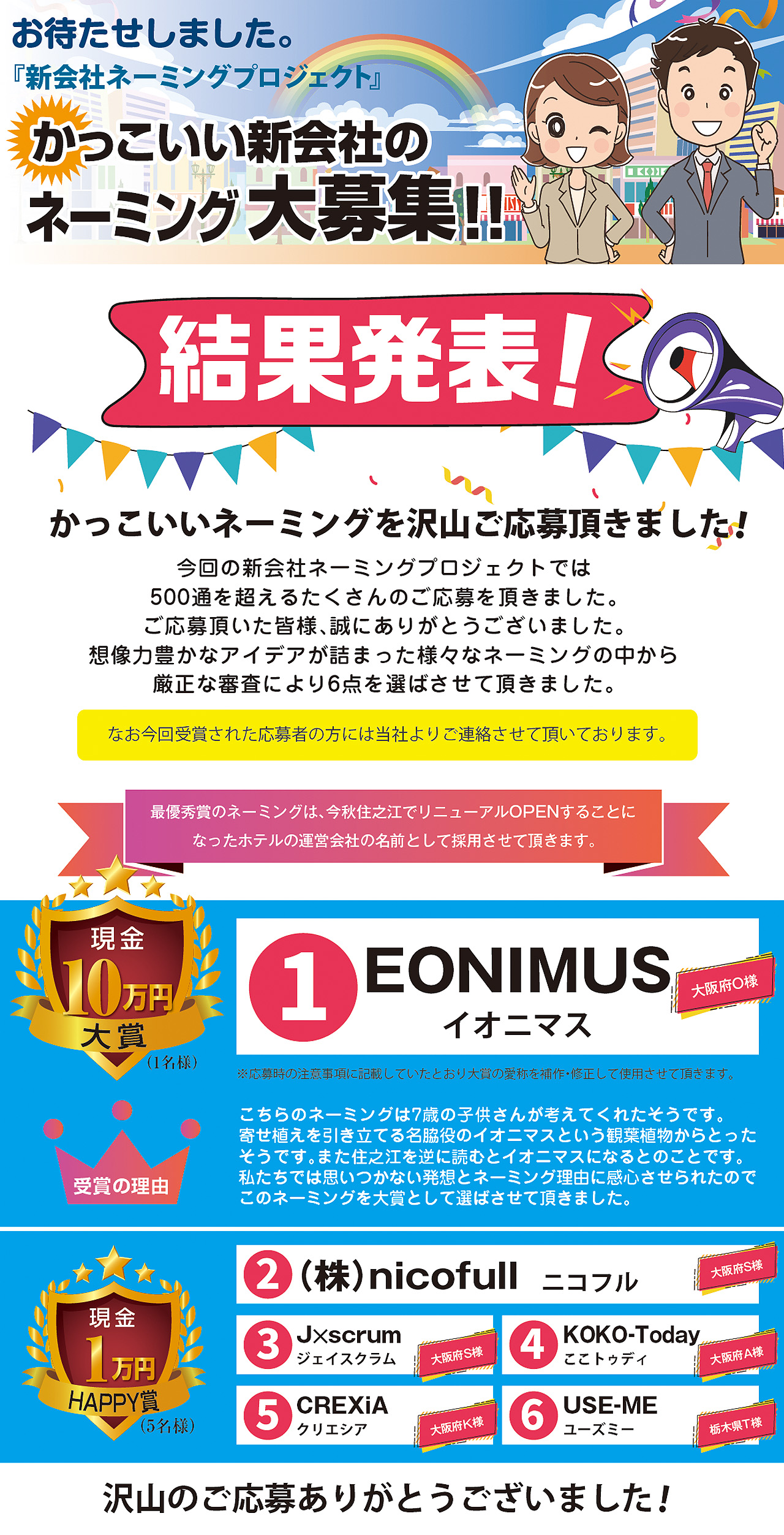 『かっこいい新会社のネーミング大募集！！』結果発表