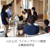 ワイヤープランツ教室＆構造見学会