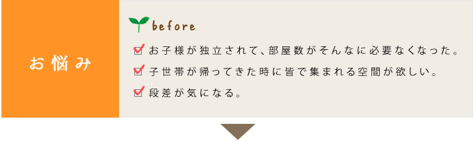 Y݁@qlƗāAȂɕKvȂȂBqтAĂɊFŏW܂Ԃ~BiCɂȂB